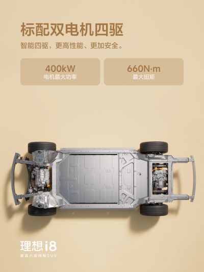 尊龙集团社区_尊龙集团汽车